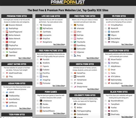 top ponr sites